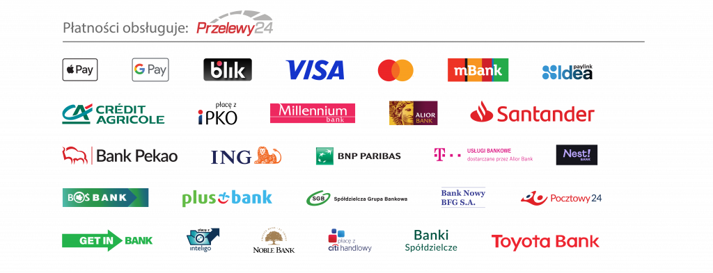 Popularne metody płatności
